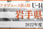 2022年度メルヘンの里交流サッカー大会U-9 大分 優勝はMFC三花JSC