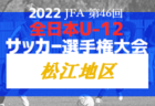 2022-2023 【福島県】セレクション・体験練習会 募集情報まとめ（ジュニアユース・4種、女子）