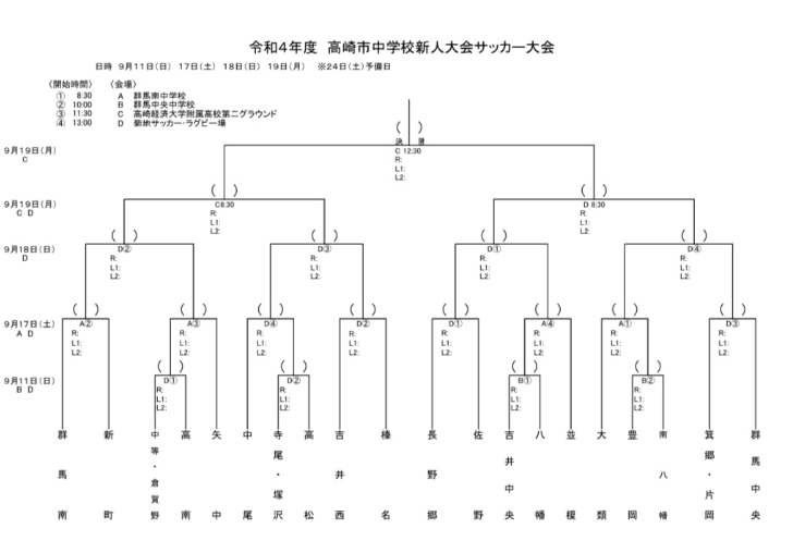 22年度 高崎市中学校新人サッカー大会 群馬 9 11結果速報 ジュニアサッカーnews