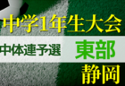 2022年度 静岡県中学1年生サッカー大会 中体連 東部支部予選  12/17,18開催予定！地区予選（沼津･三島･伊豆･富士宮･富士･駿東）情報もお待ちしています！