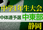 2022年度 第3回宮崎県U-10サッカー大会 県大会組合せ掲載！2/11.12開催！