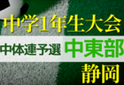 高円宮杯JFA U-18サッカーリーグ 2022 OSAKA 4部後期・中河内･南河内（大阪）全節終了！