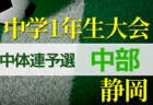 2022年度 JFA 第28回全日本 U-15フットサル 石川県大会　優勝はリオペードラ加賀A！全結果掲載！