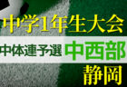 KYFA 2022年度 第26回九州クラブユース（U-18）サッカーTown Club CUP　優勝は西南FC！大会三連覇！