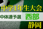 2022年度 JリーグU-14サザンクロスリーグB