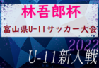 北海道・東北地区の週末のサッカー大会・イベントまとめ【11月23日(水)、26日（土）、27日(日)】