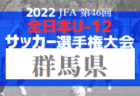 2022年度 JFA 第46回全日本U-12サッカー選手権大会群馬県大会　優勝は PALAISTRA！