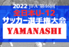 【優勝チーム意気込み掲載】2022年度 JFA第46回全日本U-12サッカー選手権大会 滋賀県大会　優勝はA.Z.R！全国大会出場決定！