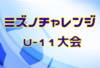 2022年度 第28回鹿児島県高校新人女子サッカー競技大会 優勝は神村学園高等部！結果表・優勝写真掲載！