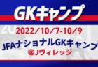 全国注目大会 10月1日～2日 主要大会一覧