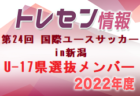 2022年度 第12回兵庫県U-10フットサル大会芦屋予選 優勝はFCリベリオンA！