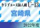 高円宮杯MFAU-18サッカーリーグ宮崎2022 最終結果掲載！