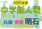 2022年度 第15回ちゅうぎんカップ香川少年フットサル大会 (U-9)9/23結果掲載！11/13決勝トーナメント