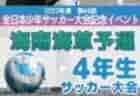 【メンバー】2022年度 第77回国民体育大会（いちご一会とちぎ国体） サッカー競技 少年女子 福岡県代表選手発表のお知らせ！