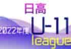 2022年度 東奥日報社杯争奪AOFA第34回青森県U-11サッカー大会 青森地区予選 優勝は青森FC！