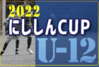 2022年度 第9回 宮城ヤンマーカップ U-15フットサル大会 優勝はPgcomジュニアユースU15！