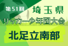 2022年度 JFA第28回全日本U-15フットサル選手権 山梨県大会　優勝はフュンフスクールA！関東大会出場へ