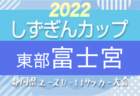 2022年度OFA第13回沖縄県クラブユース(U-13)サッカー大会 優勝はFC琉球！