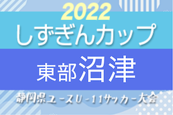 2022年度 しずぎんカップ第38回静岡県ユースU-11サッカー大会 東部／沼津地区予選　優勝はアスルクラロ沼津！