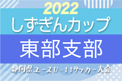 2022年度 しずぎんカップ第38回静岡県ユースU-11サッカー大会 東部支部予選　県大会出場8チーム決定！情報ありがとうございます！