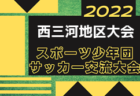 2022年度 第24回あきしん杯争奪少年サッカー大会 兼 第51回秋田市秋季少年サッカー大会 優勝はブラウブリッツ秋田U-12！