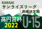 2022年度 高円宮杯U-15リーグ東海  優勝は名古屋グランパス､準優勝 フェルボール愛知！
