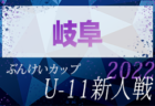 2022年度 川崎市中学1年生サッカー大会 (神奈川県) 優勝はKanaloa S！