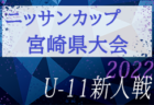 2022年度 JFA第10回全日本U-18フットサル選手権大会 オホーツク地区予選（北海道）優勝は網走南ヶ丘高校！全道大会出場2チーム決定！