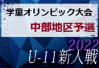 golDorado（ゴルドラド） ジュニアユース体験練習会 10月毎週火曜開催 2023年度 大阪府