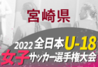 2023年度ヴィクサーレ沖縄FCジュニアユース新入団セレクション 11/10開催！沖縄