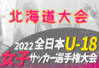 2022年度 東奥日報社杯争奪AOFA第34回青森県U-11サッカー大会 八戸地区予選 優勝はリベロ八戸！ 大会結果掲載