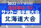 【優勝チーム意気込み掲載】2022年度 JFA第46回全日本U-12サッカー選手権大会 宮城県大会　優勝はFCセレスタ！