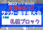 2022年度JFA第46回全日本U-12サッカー選手権大会北海道大会 道南ブロック大会 コンサドーレ室蘭、AVENDA FC全道大会出場決定！Cブロック情報お待ちしています！