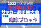 【茨城県】参加メンバー掲載！関東トレセンリーグU-16 2022（第4節：9/25）情報提供ありがとうございます！