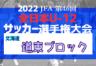 2022年度JFA第46回全日本U-12サッカー選手権大会北海道大会 道央ブロック大会 DOHTO Jr、滝川明苑 全道大会出場！スコア情報お待ちしています！