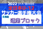 2022年度JFA第46回全日本U-12サッカー選手権大会北海道大会 札幌ブロック大会 全道大会出場4チーム決定！