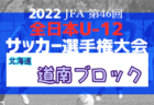 2022年度 NECパーソナルコンピューター杯 兼 米沢地区新人少年サッカー大会 （山形県） 優勝は川西JFC！ 大会結果掲載