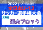 2022年度JFA第46回全日本U-12サッカー選手権大会北海道大会 道東ブロック大会 全道大会出場3チーム決定！