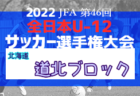 2022年度 JFA 第26回 全日本U-18 女子サッカー選手権大会 広島県予選会　優勝は福山ローザスレディース！