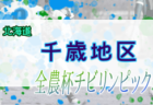 2022年度 第20回JA全農杯全国小学生選抜サッカーIN北海道 札幌地区予選 優勝はFC DENOVA！FIBRA FC！