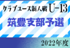 2022年度 第8回 KUROBE CUP U11 フットサル大会 富山　12/24結果情報お待ちしております！！