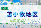 【優勝写真掲載】2022年度 第38回八幡サッカー協会会長杯4年生大会 優勝はオールサウス石山！