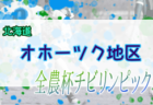 2022年度 JFA第46回全日本U-12サッカー選手権大会　丹有予選（兵庫）　優勝はFCうりぼう！