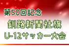 2022年度 TAKEUCHI’S CUP U-12（大阪） 優勝はガンバ大阪！