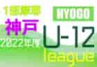 2022年度 JFA 第46回全日本U12サッカー選手権大会 尾三支部予選（広島県）県大会出場チーム決定！