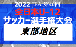 22年度 第101回 全国高校サッカー選手権大会 鳥取県大会 10 15結果速報 ジュニアサッカーnews