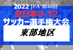 2022年度JFA第46回全日本U-12サッカー選手権大会東部地区予選（鳥取）県大会出場6チーム決定！