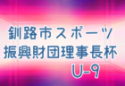 2022年度 第9回ヤマザキ・旭川ガス杯（北海道）優勝は西御料地FC！