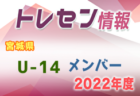 FC.GLAUNA（グラーナ）ジュニアユースセレクション 9/22 2023年度 東京