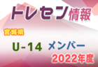 Rondo Soccer Club（ロンドSC）ジュニアユース 選手募集 体験練習月・水・金曜日開催 2023年度 宮崎県